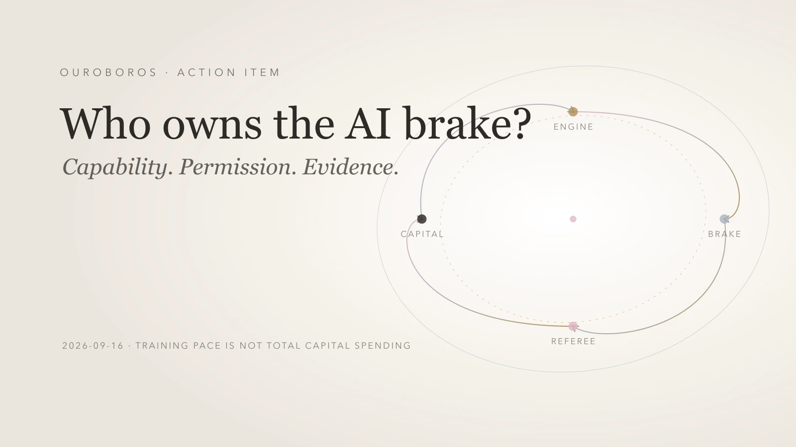 Relationship map for Who Owns the AI Brake