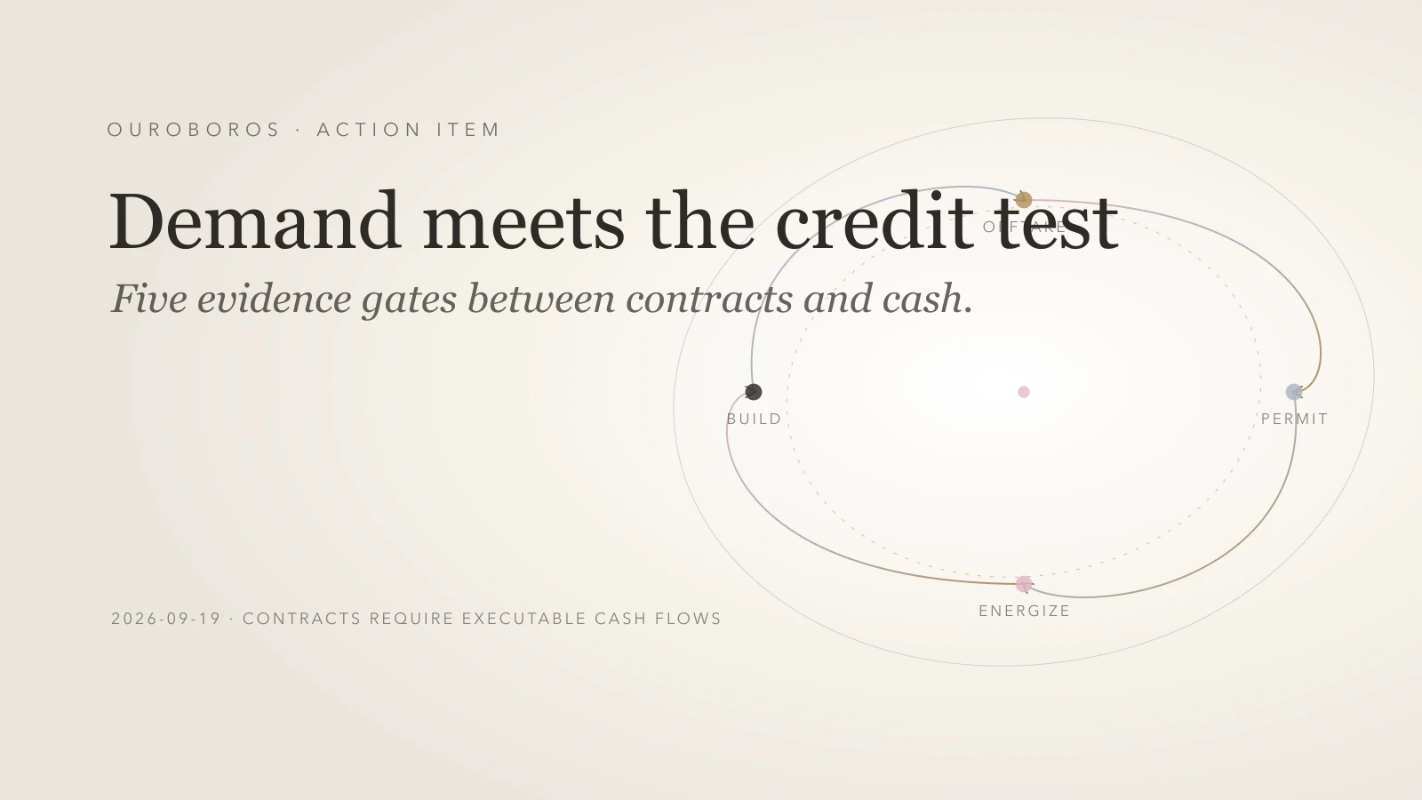 AI Infrastructure Enters Its Credit Cycle
