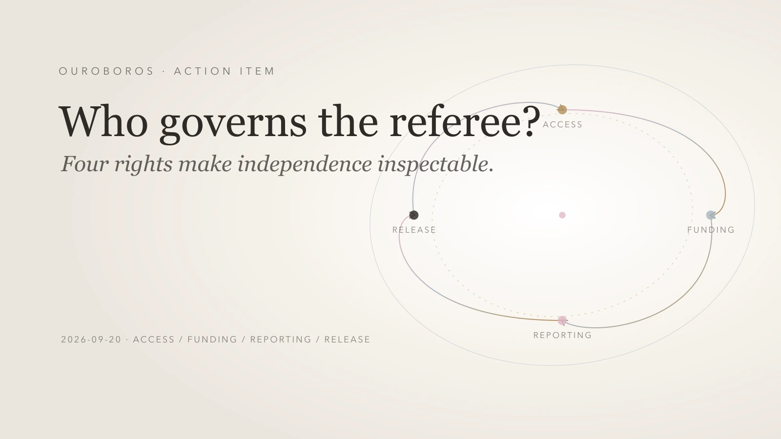 Relationship map for Can Models Pay Their Own Referees?