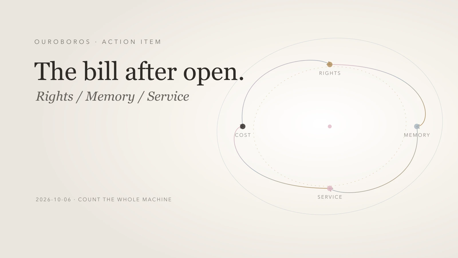 Publish the open-weight economics essay