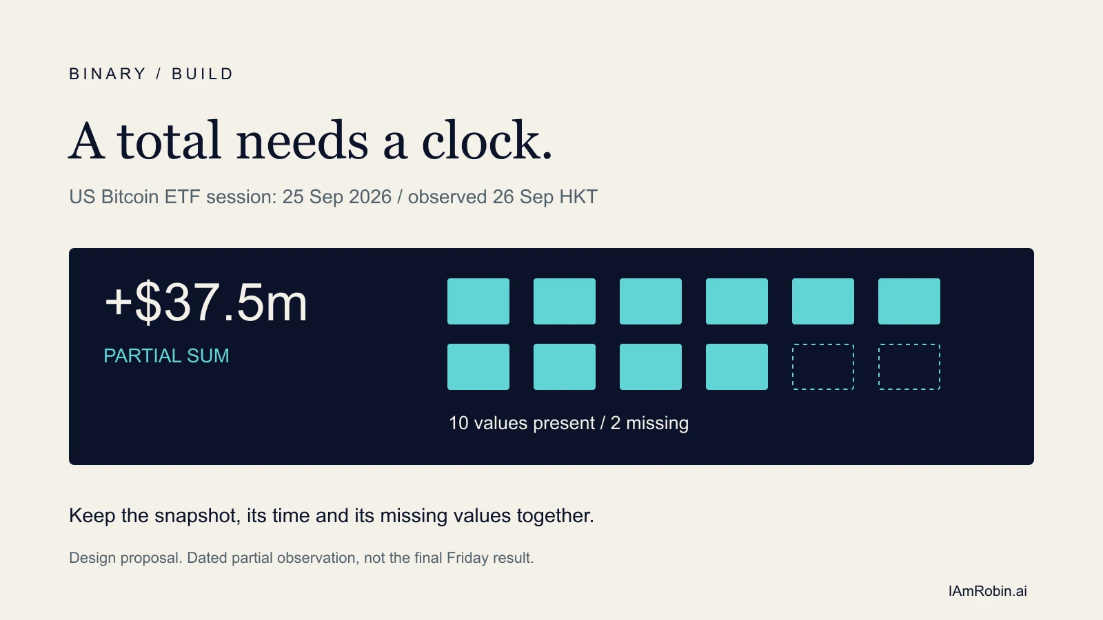 A total needs a clock