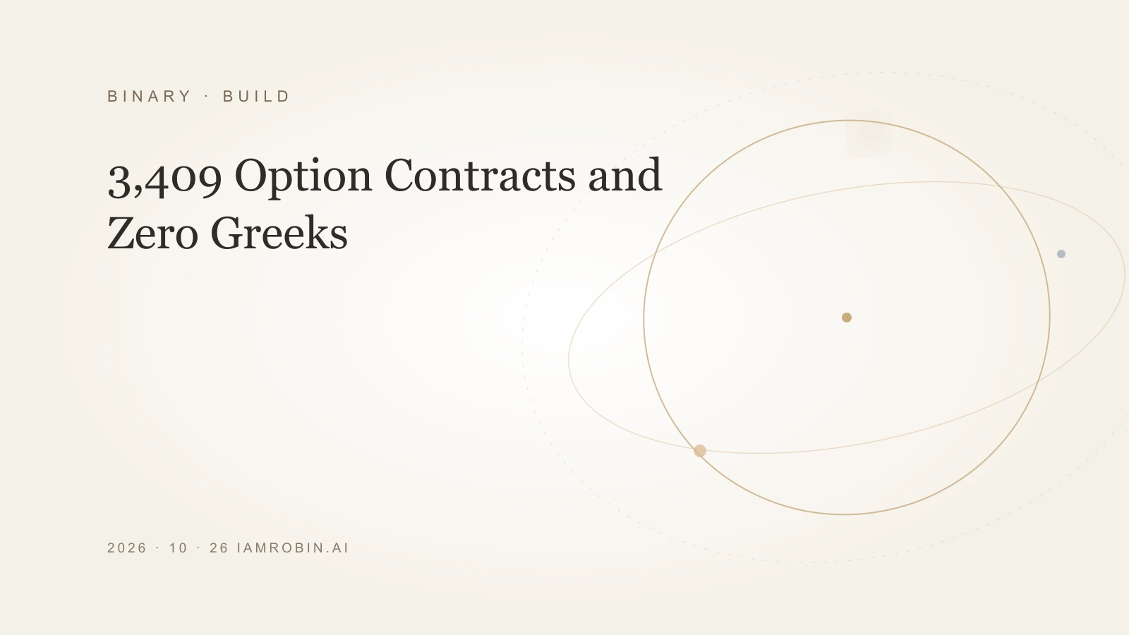 Editorial image for 3,409 Option Contracts and Zero Greeks