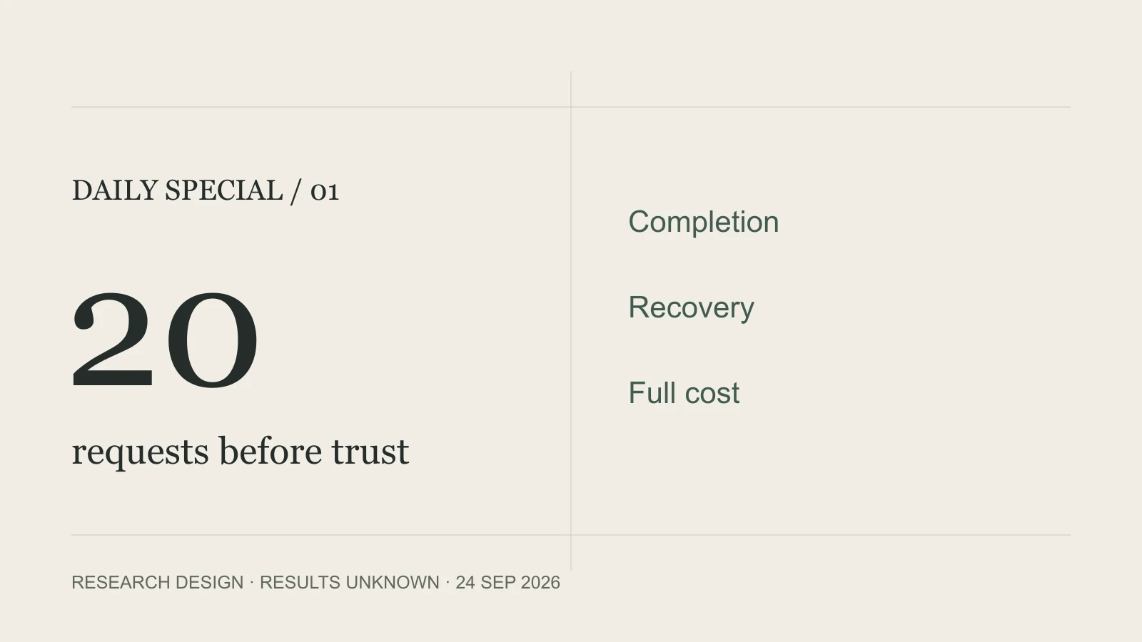 Twenty Requests Before Trust