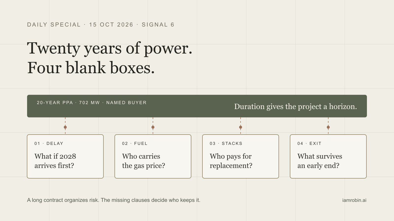 Twenty years of power, four blank boxes