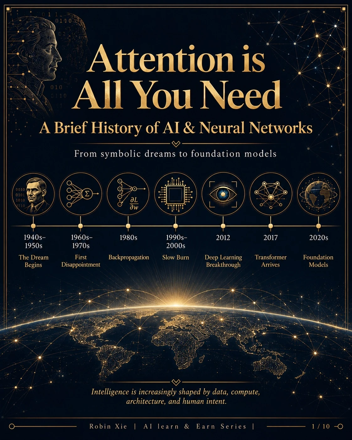 Slide 1: Attention Is All You Need