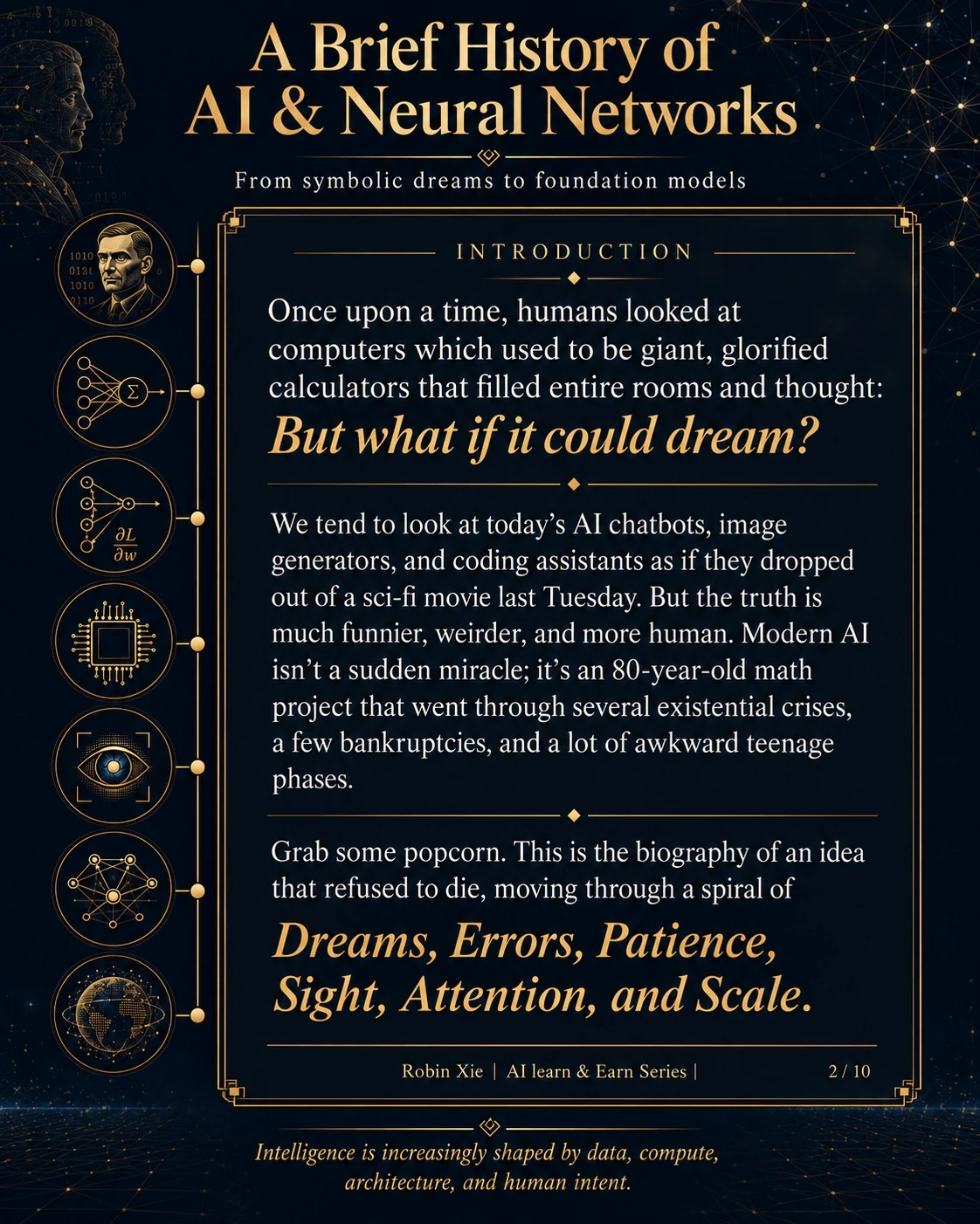 Slide 2: A brief history of AI and neural networks