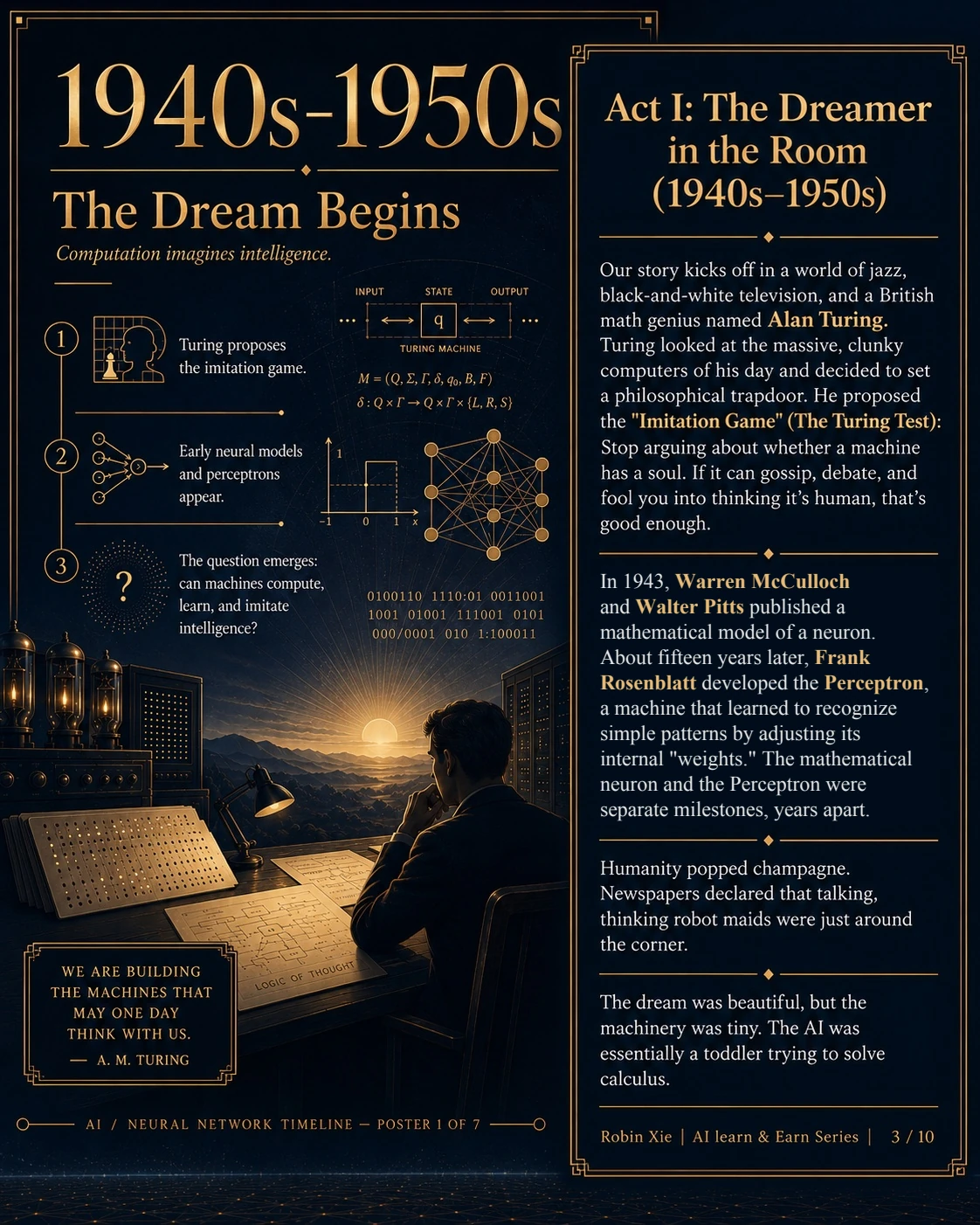 1940s–1950s: First, a question. Then, a mathematical neuron. Original gold-on-navy illustrated carousel page.