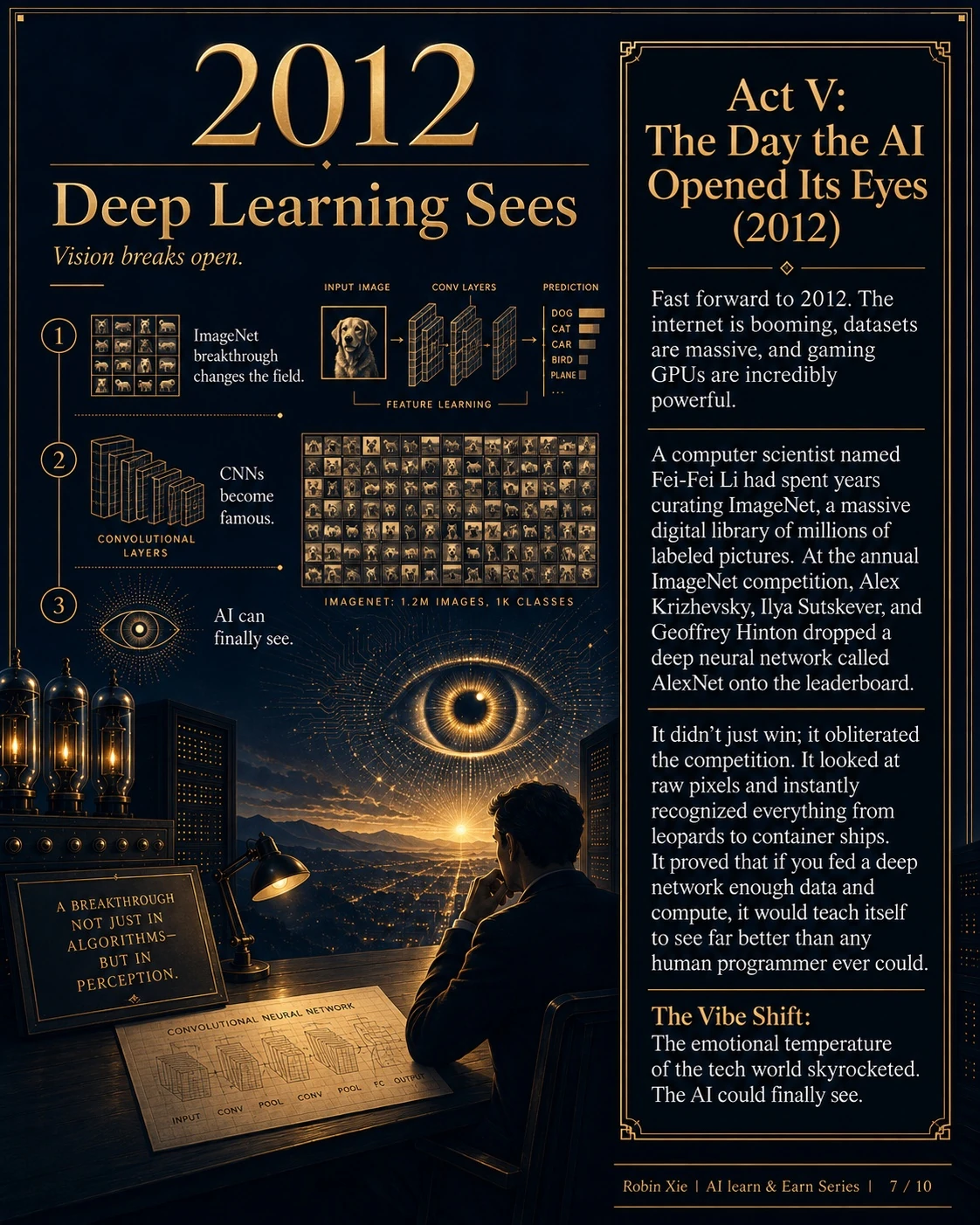 2012: Data, compute, and learning meet. Original gold-on-navy illustrated carousel page.