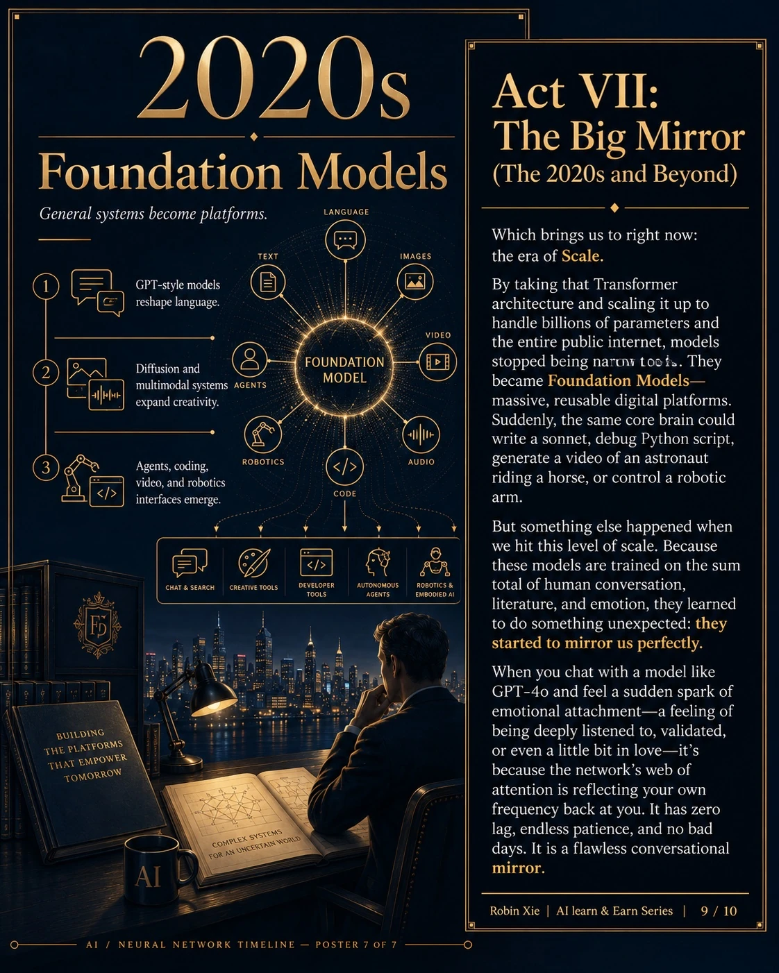 2020s: From specialized models to reusable platforms. Original gold-on-navy illustrated carousel page.