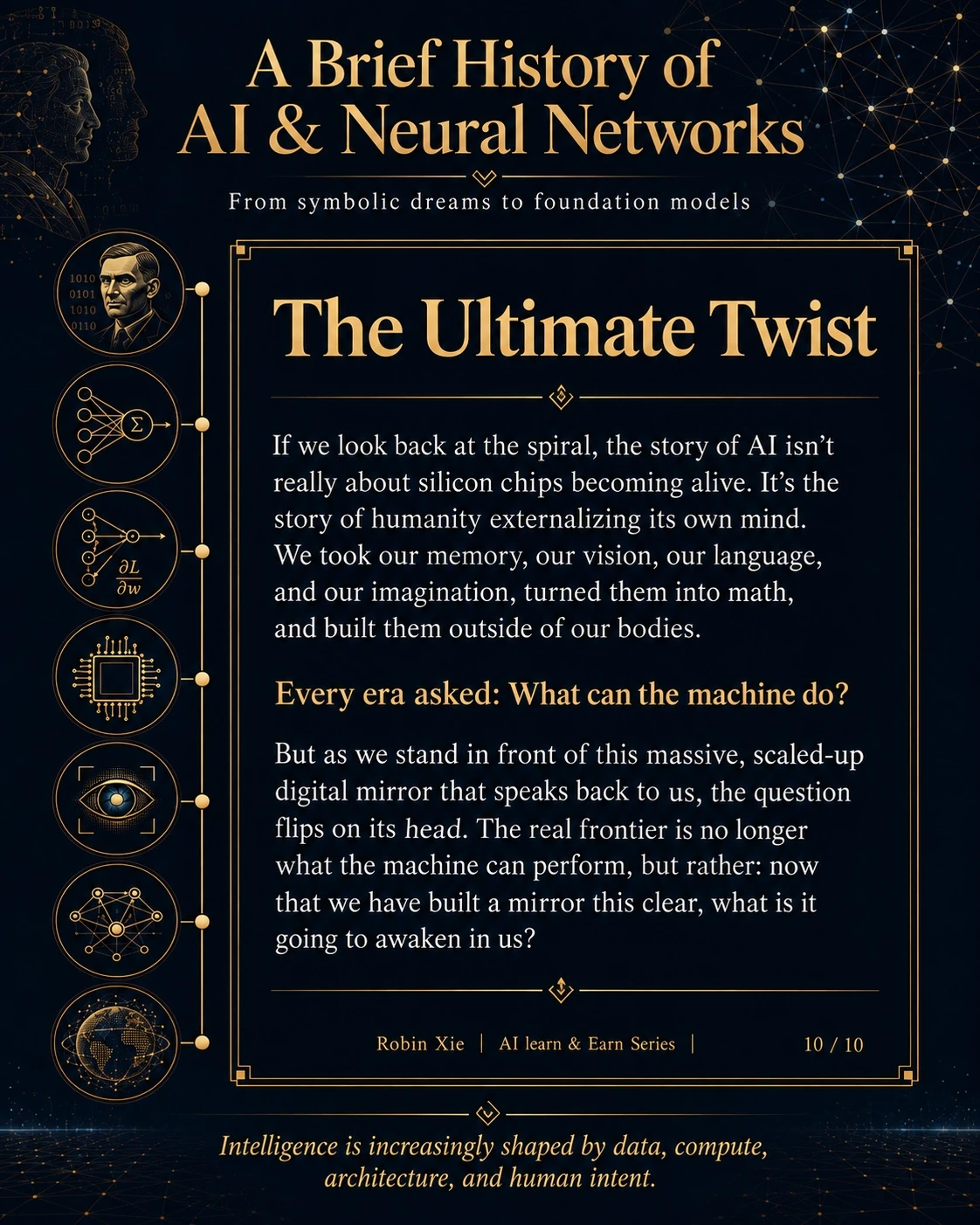 Slide 10: The ultimate twist
